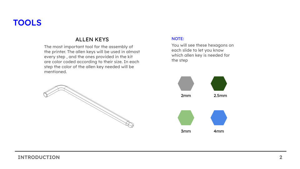 Assembly manual Enclosure (1)
